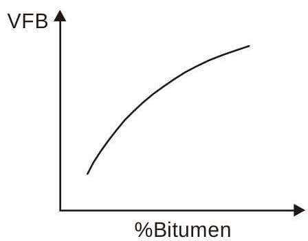 Explanation Figure 4