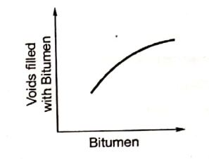 Explanation Figure 2