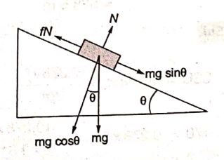 Explanation Figure 1
