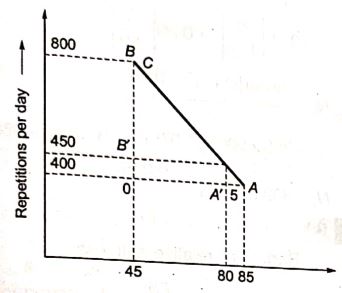 Explanation Figure 2