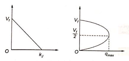Explanation Figure 1