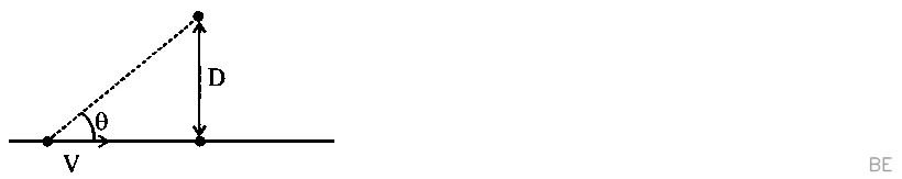 Explanation Figure 5