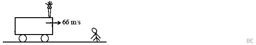 Explanation Figure 1