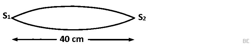 Explanation Figure 1