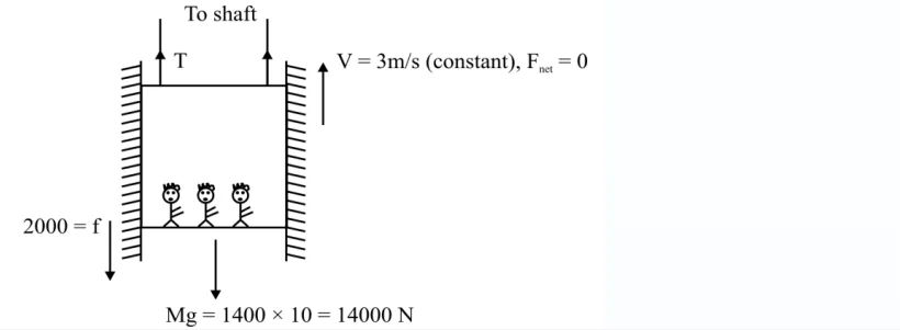 Explanation Figure 1