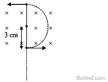 Explanation Figure 1