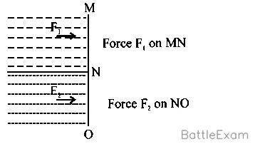 Explanation Figure 2