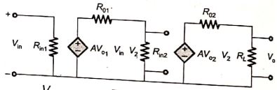 Explanation Figure 2
