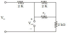 Explanation Figure 2