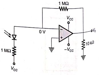 Explanation Figure 2