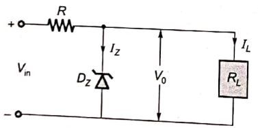 Explanation Figure 2