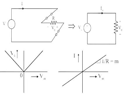 Explanation Figure 4