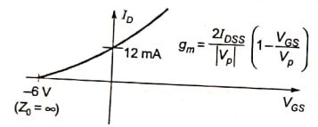 Explanation Figure 1