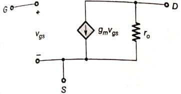 Explanation Figure 1
