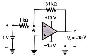 Explanation Figure 2