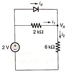 Explanation Figure 2