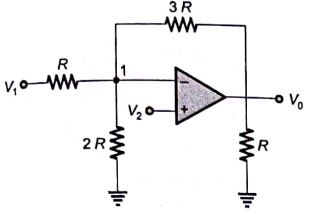 Explanation Figure 2