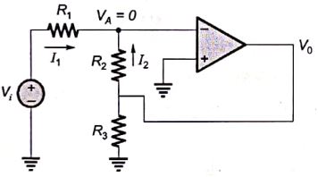 Explanation Figure 2