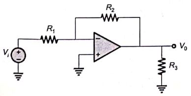 Explanation Figure 3