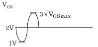 Explanation Figure 1