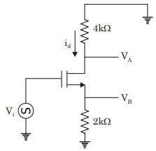 Explanation Figure 2
