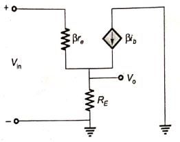 Explanation Figure 2