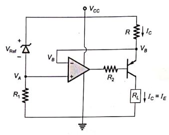Explanation Figure 2