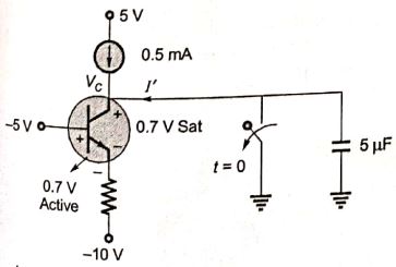 Explanation Figure 2