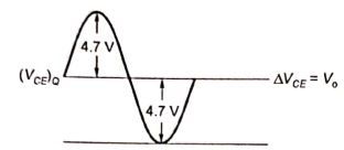 Explanation Figure 3
