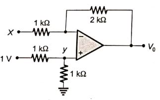 Explanation Figure 2