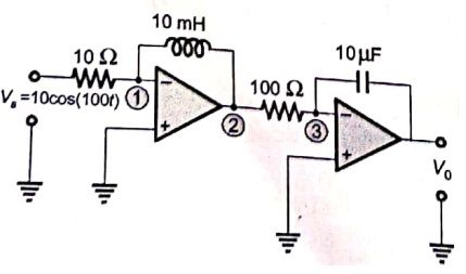 Explanation Figure 2