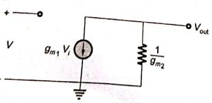 Explanation Figure 2