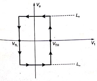 Explanation Figure 2
