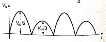 Explanation Figure 2