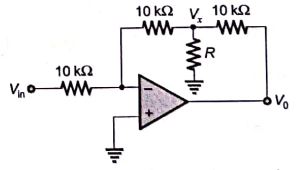 Explanation Figure 2