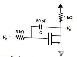Explanation Figure 2