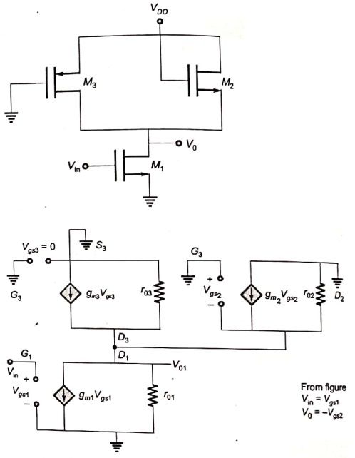 Explanation Figure 2