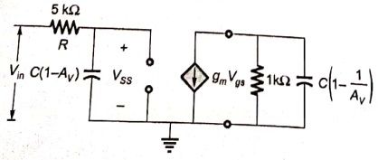 Explanation Figure 3