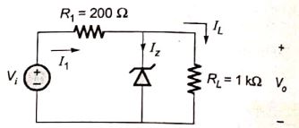 Explanation Figure 2