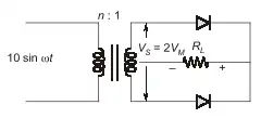 Explanation Figure 2