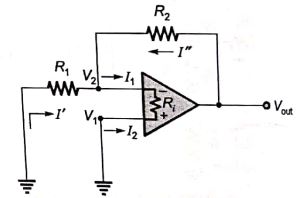 Explanation Figure 2