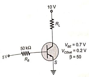 Explanation Figure 2