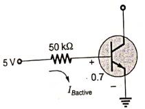 Explanation Figure 3