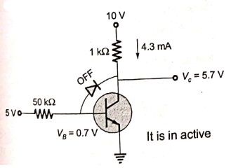 Explanation Figure 4