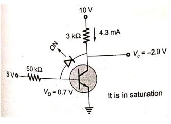 Explanation Figure 5