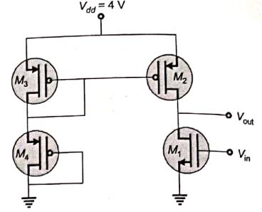 Explanation Figure 2