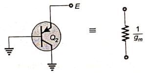 Explanation Figure 2