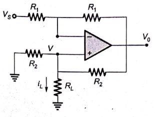 Explanation Figure 2