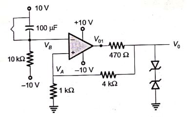 Explanation Figure 2