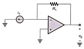 Explanation Figure 3